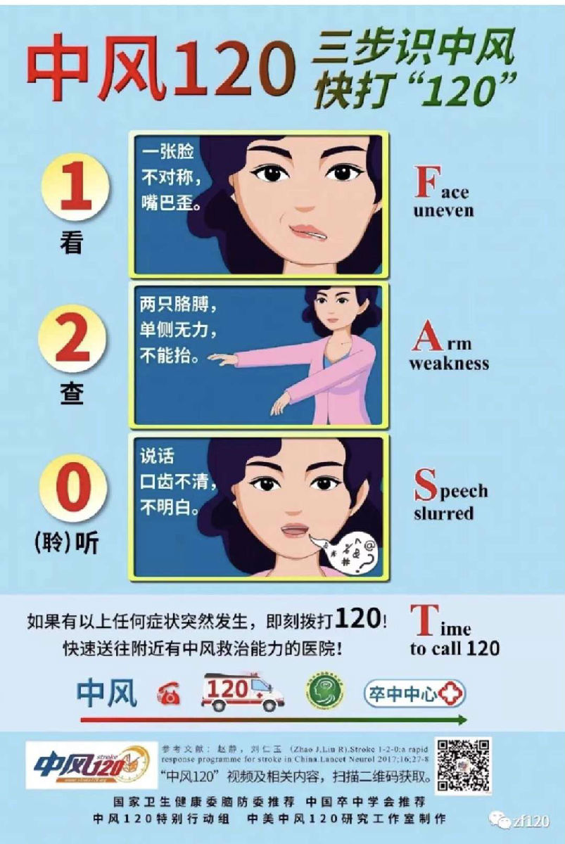 我院舉辦“腦出血BP140工程” 中國腦出血規范診治多級聯動學術第二期培訓班