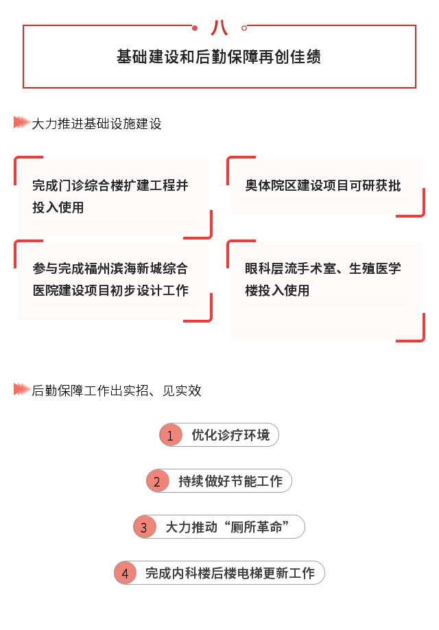 一圖讀懂： 康德智院長“兩代會(huì)” 工作報(bào)告“干貨”全掌握