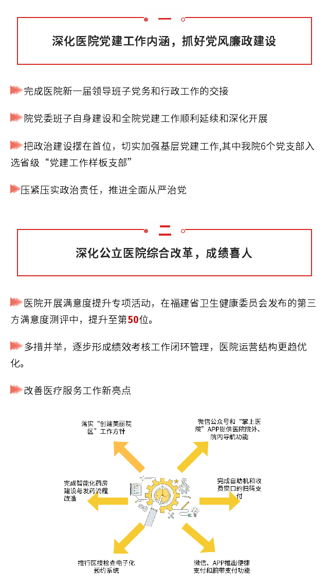 一圖讀懂： 康德智院長“兩代會(huì)” 工作報(bào)告“干貨”全掌握
