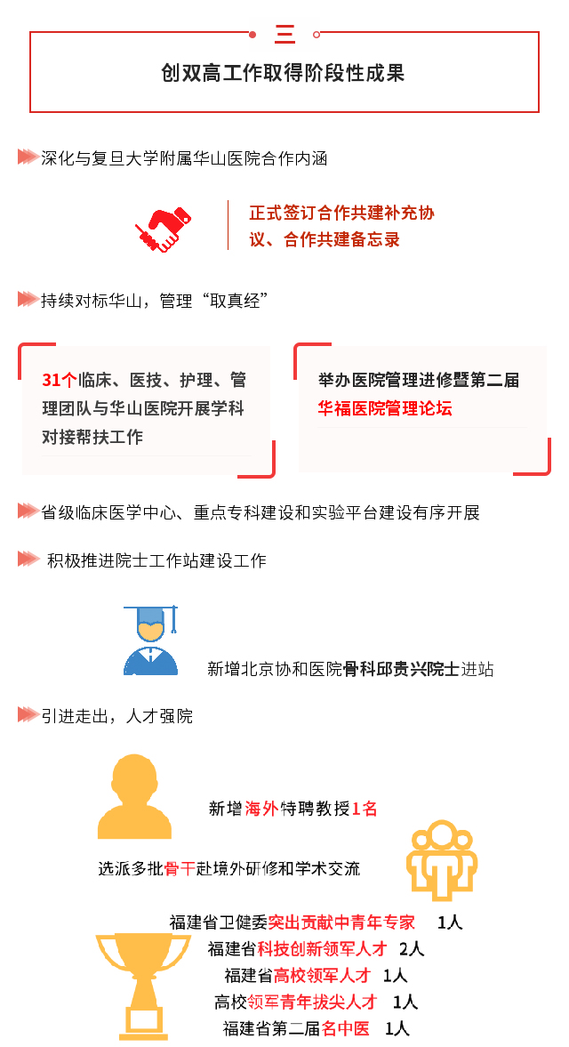 一圖讀懂： 康德智院長“兩代會(huì)” 工作報(bào)告“干貨”全掌握