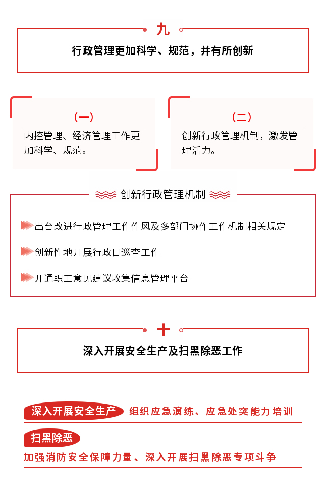 一圖讀懂： 康德智院長“兩代會(huì)” 工作報(bào)告“干貨”全掌握