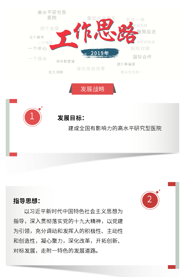 一圖讀懂： 康德智院長“兩代會(huì)” 工作報(bào)告“干貨”全掌握