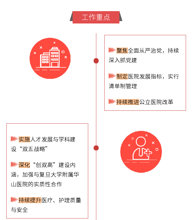 一圖讀懂： 康德智院長“兩代會(huì)” 工作報(bào)告“干貨”全掌握