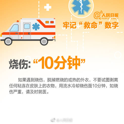 驚心動魄1小時，再創生命奇跡