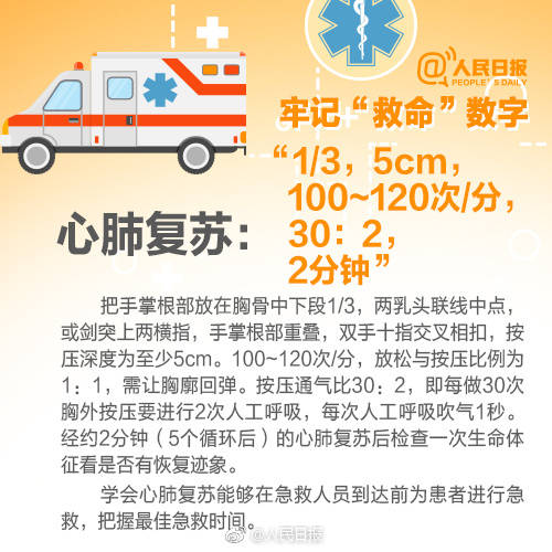 驚心動魄1小時，再創生命奇跡