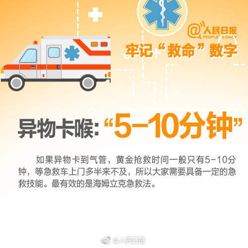 驚心動魄1小時，再創生命奇跡