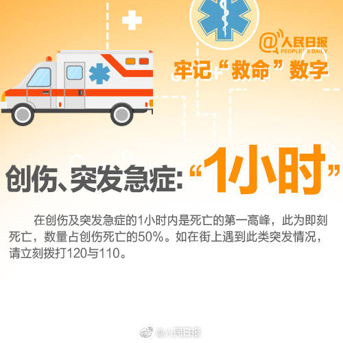 驚心動魄1小時，再創生命奇跡