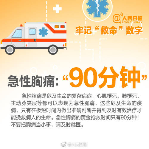 驚心動魄1小時，再創生命奇跡