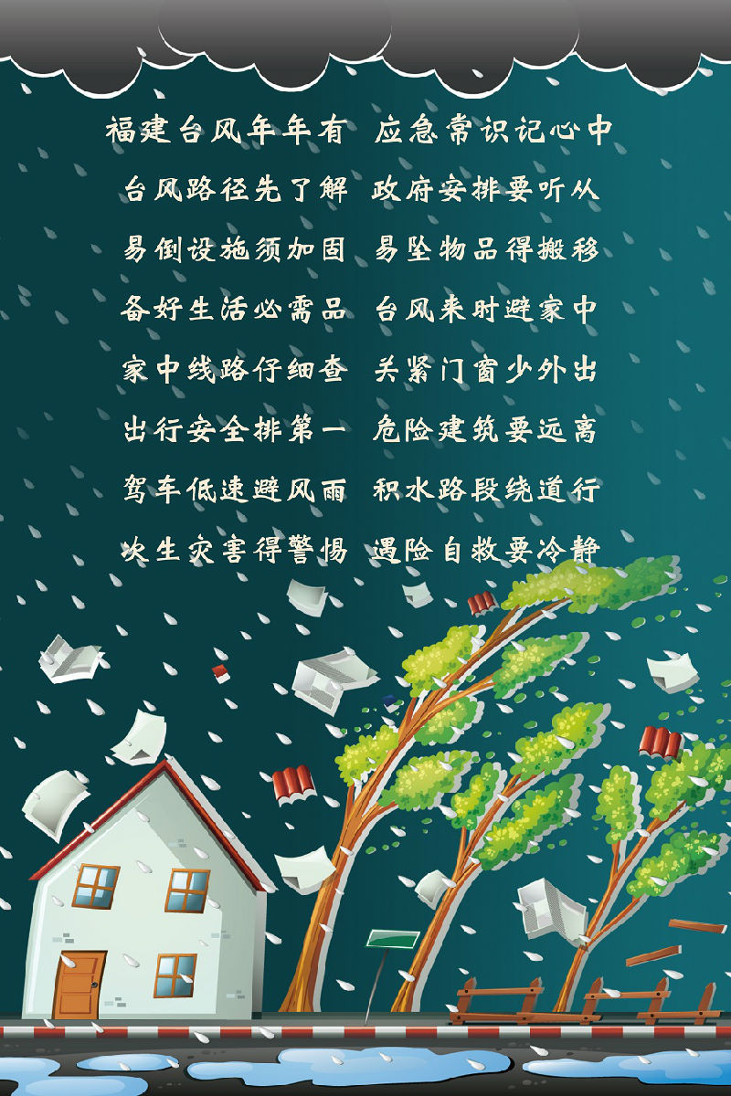 防災減災小知識二