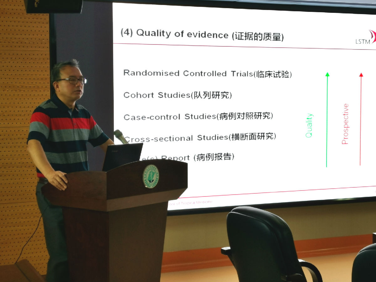 我院舉辦臨床研究學術講座與指導會