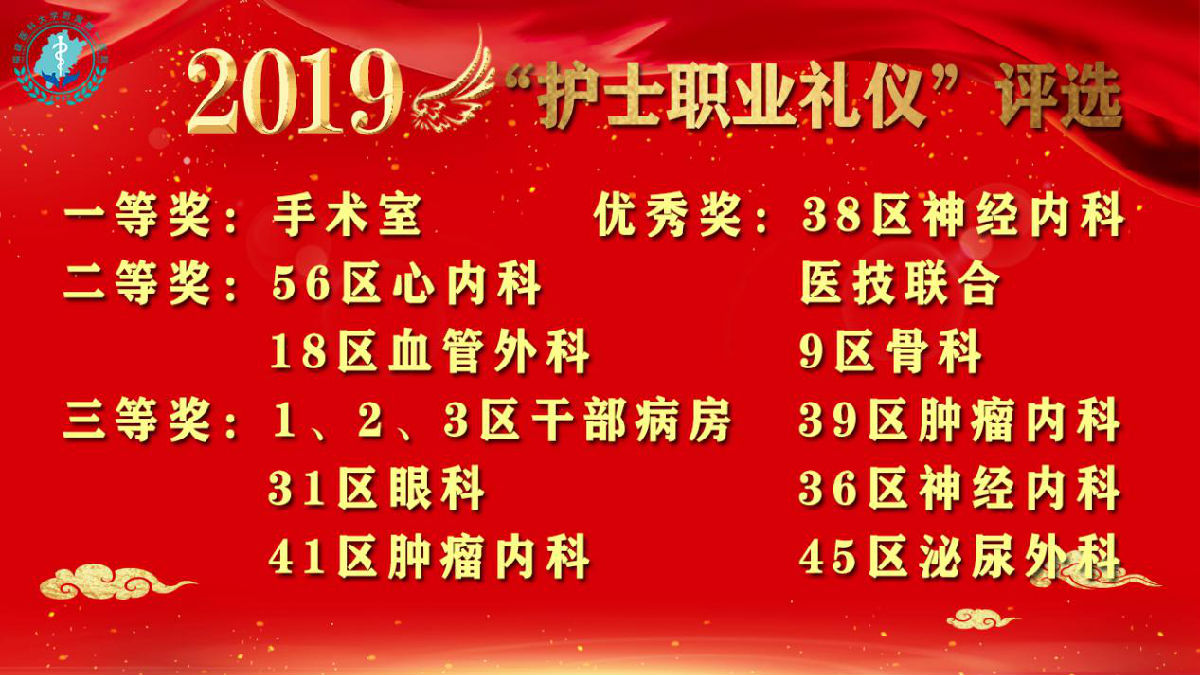 塑職業形象 促學科發展 創滿意醫院——護理部召開“2019年護士職業禮儀決賽暨護理年終表彰大會”