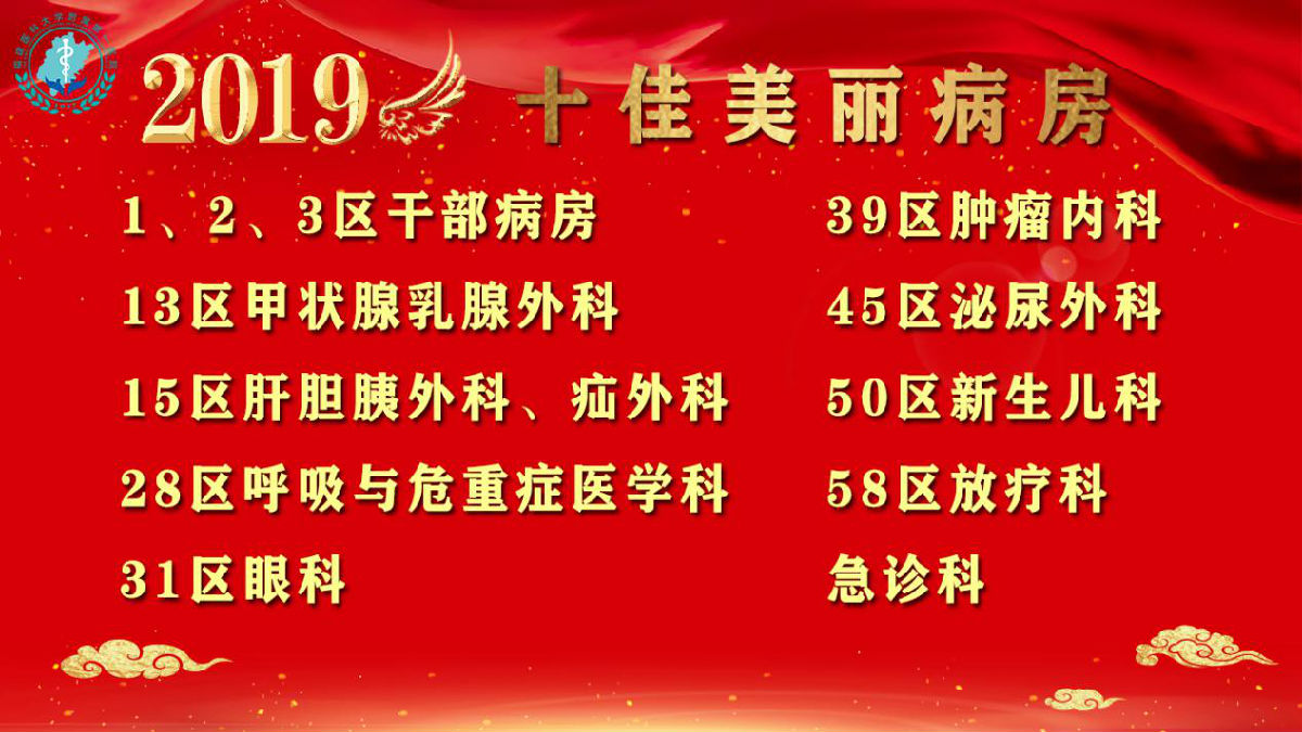 塑職業形象 促學科發展 創滿意醫院——護理部召開“2019年護士職業禮儀決賽暨護理年終表彰大會”