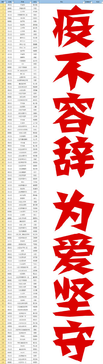 當好防疫貼心“娘家人”  醫(yī)院工會在行動