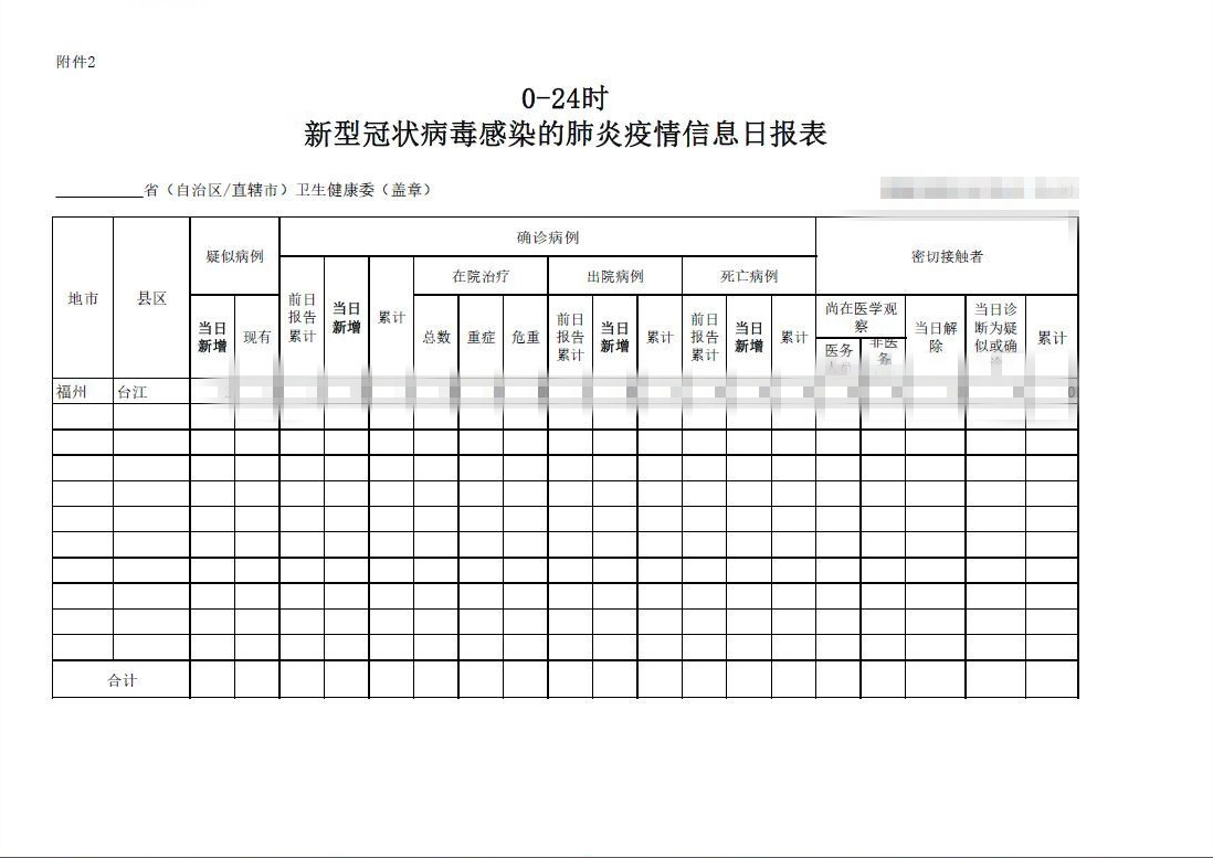 未雨綢繆早當先  居安思危謀長遠 —— 記附一戰疫“總參謀部”醫院醫務部