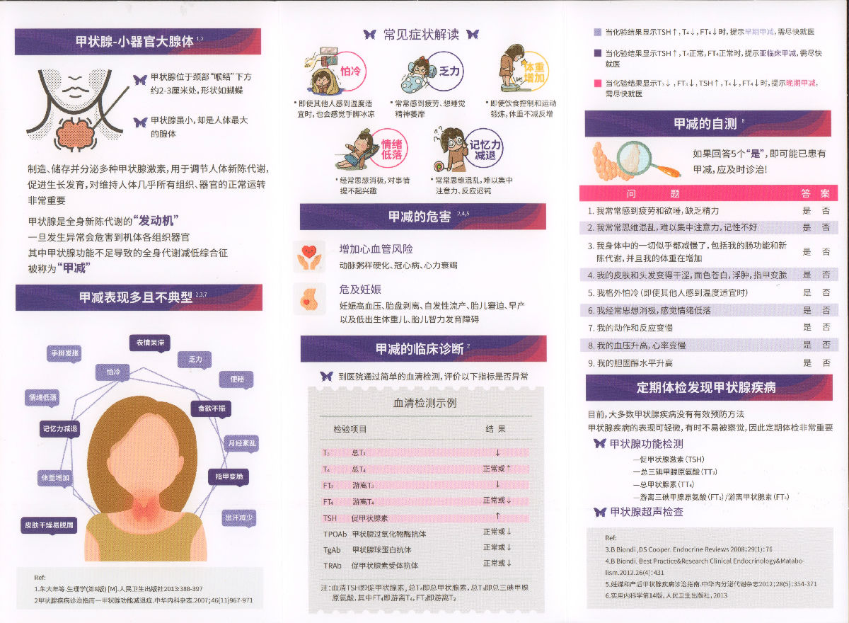 我院核醫學專家團隊開展甲狀腺疾病科普宣傳義診活動