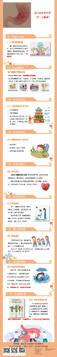 一圖讀懂——健康保“胃”戰(zhàn)